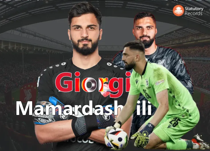 Giorgi Mamardashvili Biography and Mamardashvili Net Worth